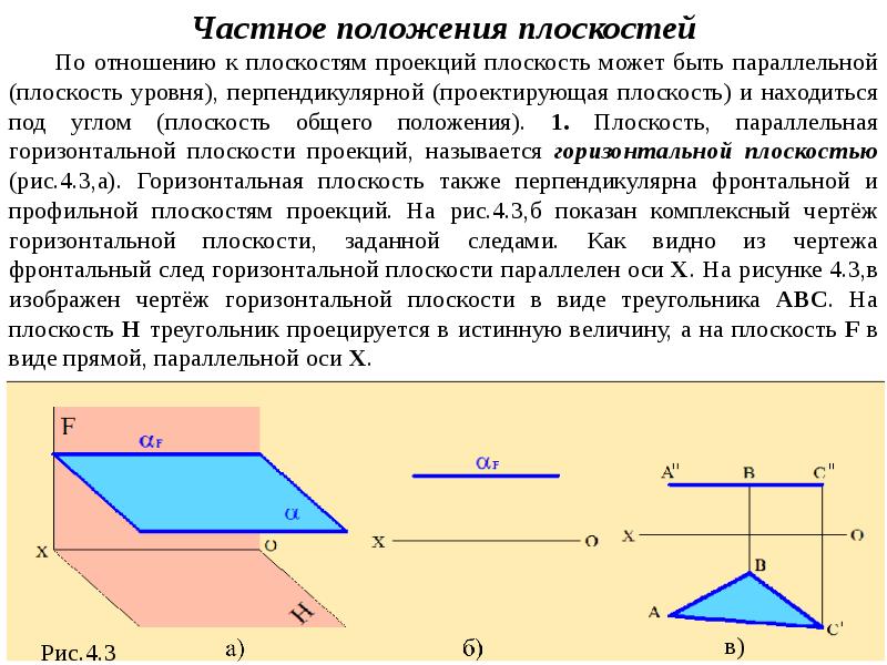 Виды следов плоскости