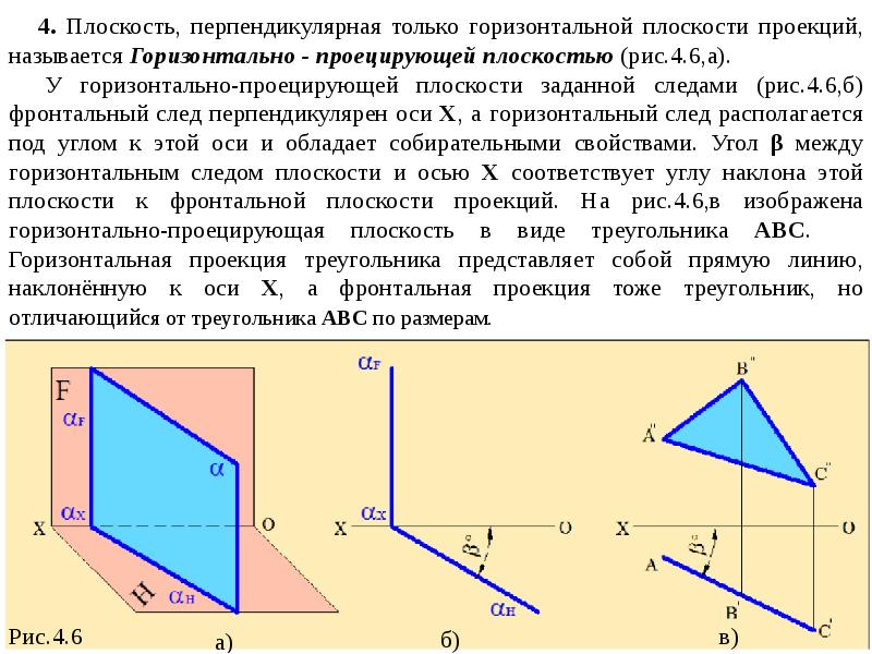 Фронтально проецирующая плоскость г заданная следами показана на рисунке