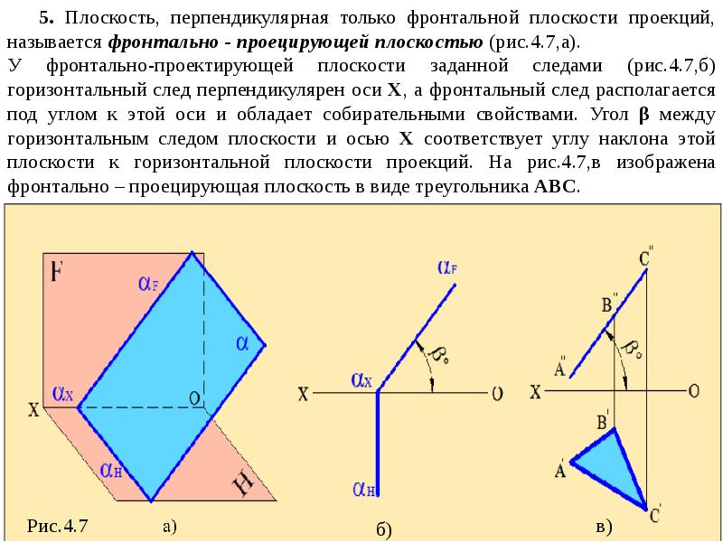 Фронтально проецирующая плоскость г заданная следами показана на рисунке