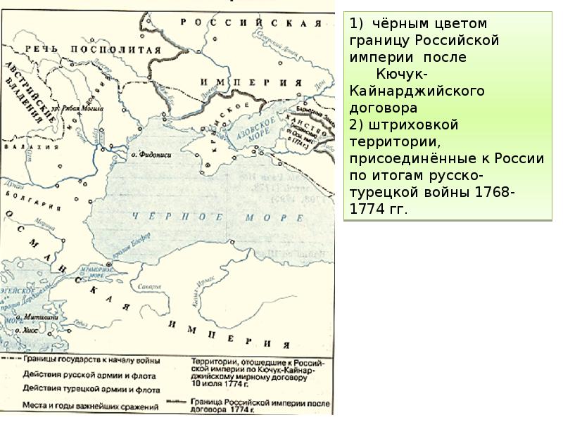 Русско турецкая война 1768 1774 контурная карта гдз