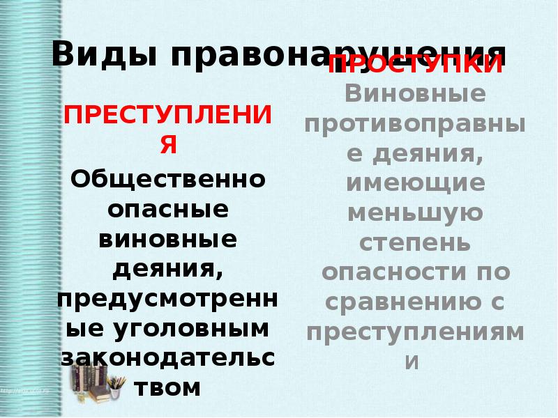 Обществознание 10 класс правоотношения и правонарушения презентация