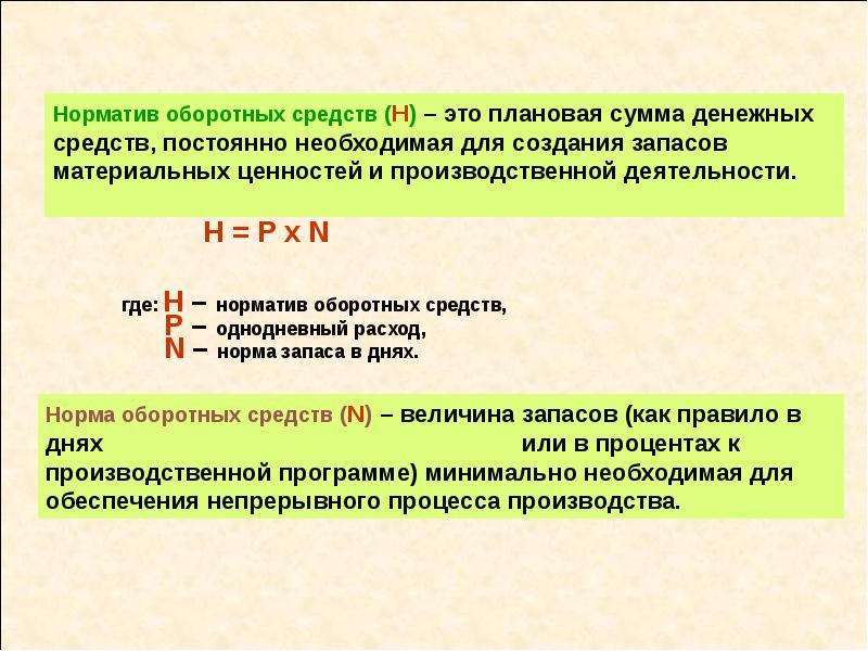 Оборотный капитал предприятия презентация