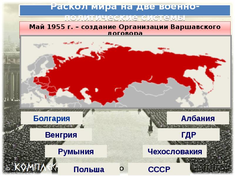 Послевоенное мирное урегулирование начало холодной войны презентация