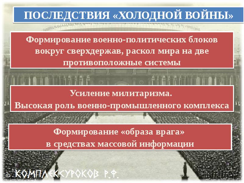 Послевоенное устройство мира начало холодной войны презентация