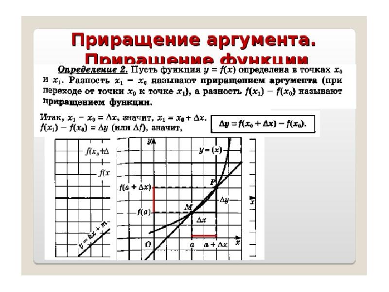 Приращение аргумента и приращение функции презентация 10 класс мордкович