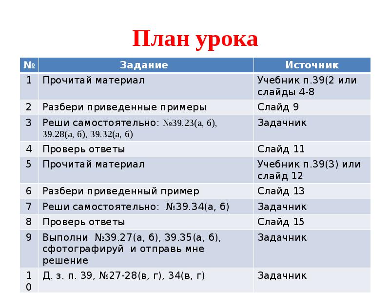 План урока