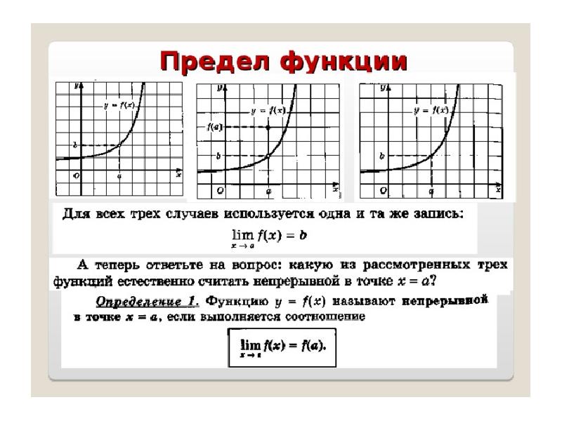 Предел функции 10 класс презентация