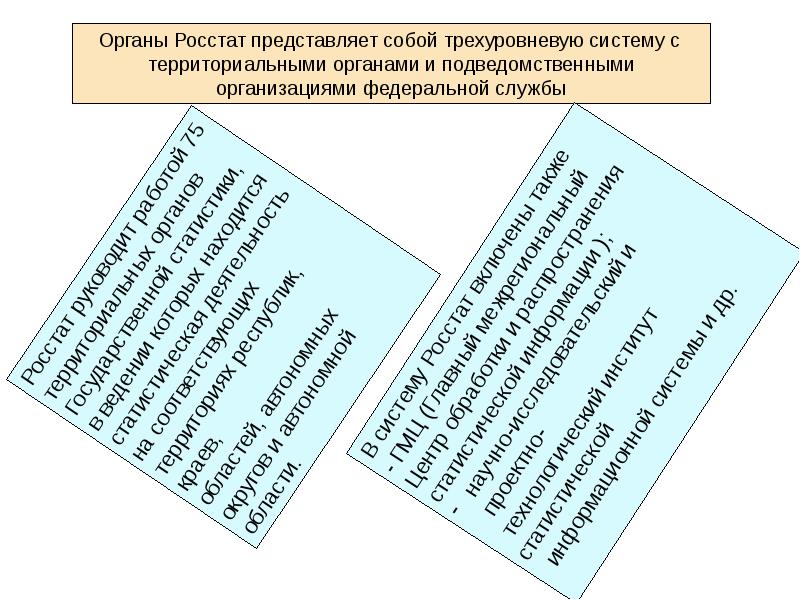 1 слайд презентации