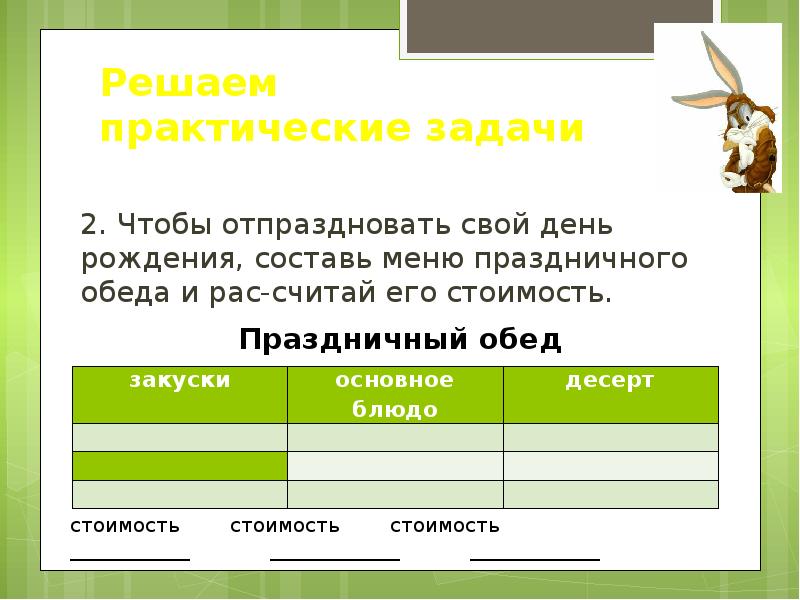 Решение практических задач 4 класс. . Составить меню праздничного обеда и рассчитать его стоимость. Праздничный обед Обществознание. Меню по обществознанию 5 класс. Составить меню праздничного обеда и рассчитать его стоимость 5 класс.