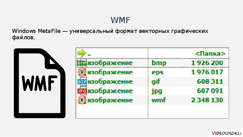 Wmf формат картинка