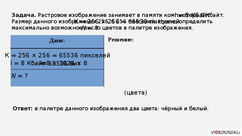 Формат графических файлов exe