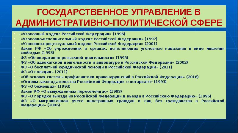 Проект исполнительного кодекса рф