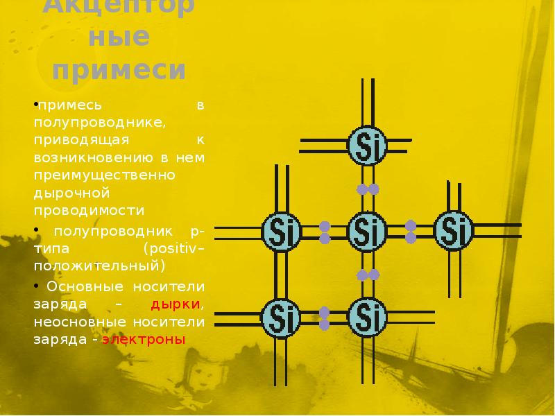 Носителями электрических зарядов в полупроводниках являются. Донорные и акцепторные примеси в полупроводниках. Акцепторные примеси в полупроводниках. Акцепторная проводимость. Основные и неосновные носители заряда в полупроводниках.