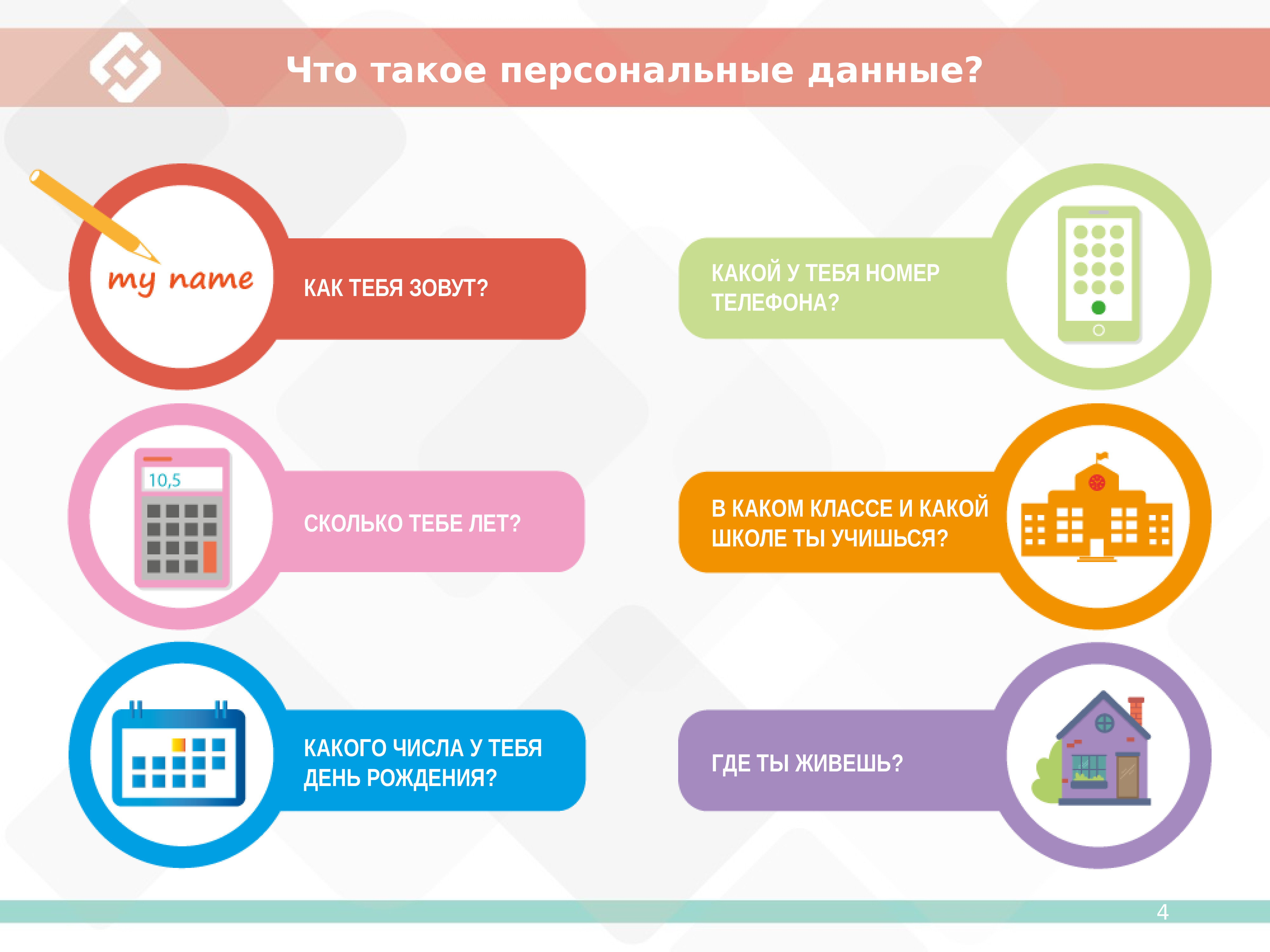 Презентация на тему защита персональных данных