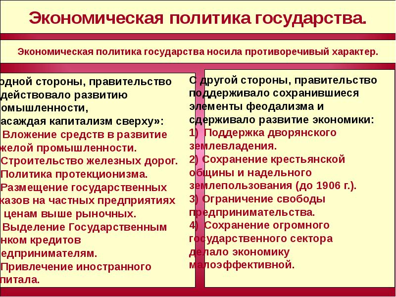 Основные направления социальной политики государства презентация