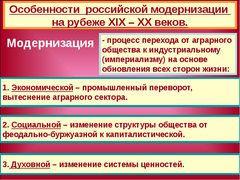 Презентация на тему социально экономическое развитие страны на рубеже xix xx вв