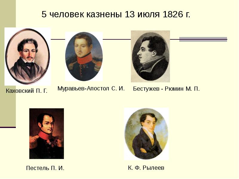 План урока общественное движение при александре 1 выступление декабристов 9 класс