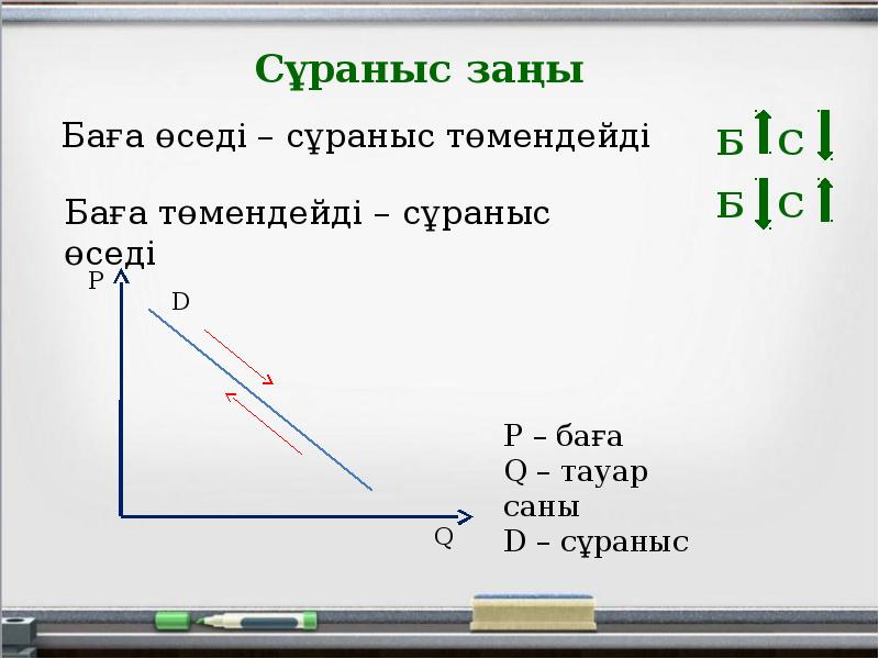 Саяси жүйенің қызмет ету механизмі презентация