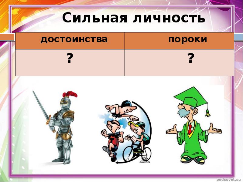 Сильная личность это. Сильная личность. Сильная личность презентация. Я личность презентация. Достоинства сильной личности.