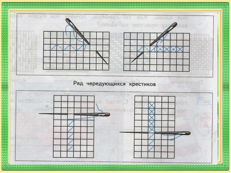 Вышивка крестиком презентация 2 класс