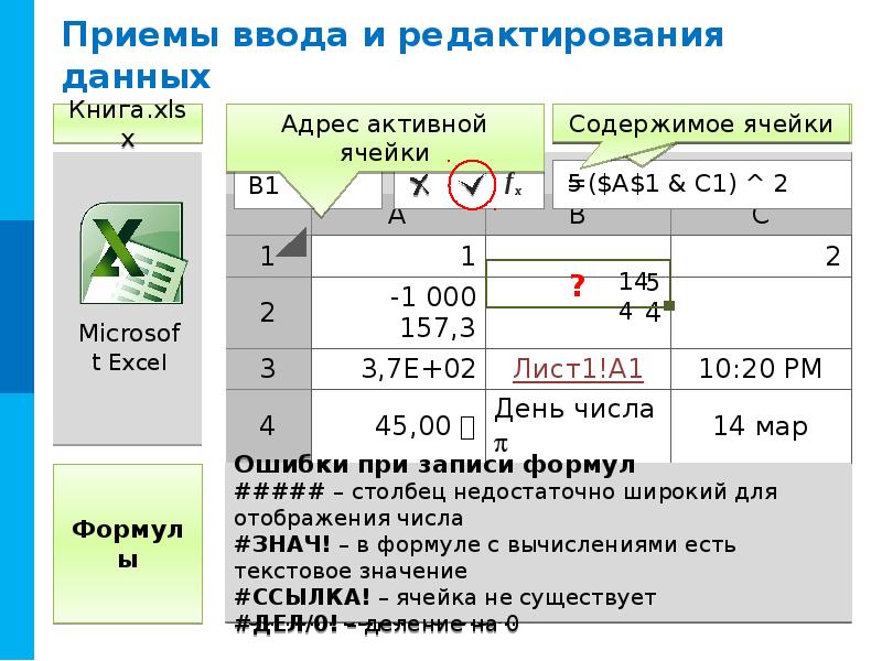 Основные приемы ввода и редактирования текста презентация