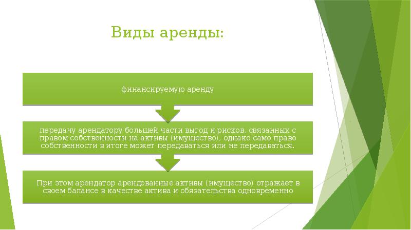 Договор аренды картинки для презентации