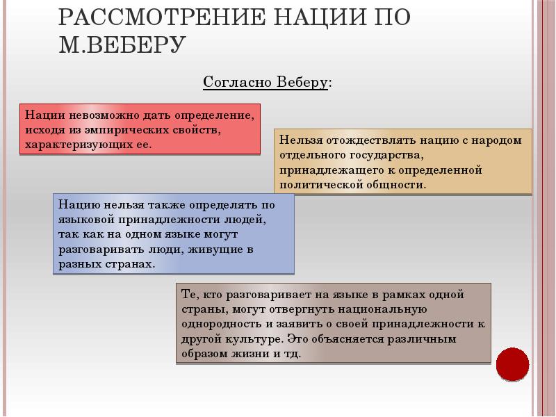 Этнические общности обществознание презентация егэ