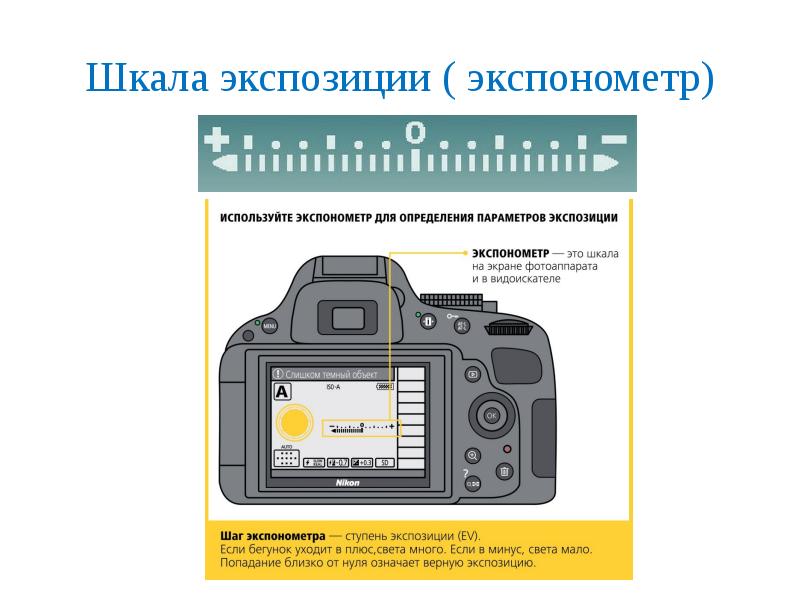 Проект фотокружок для детей