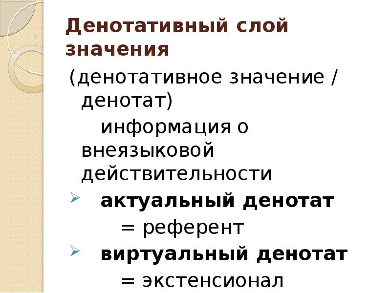 Денотативное значение это