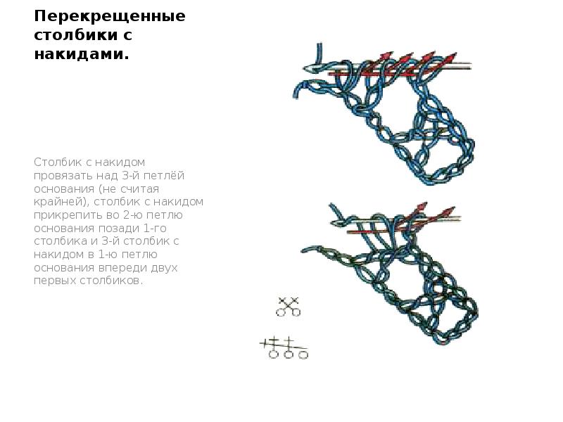 Схема крючком перекрещенные столбики с накидом