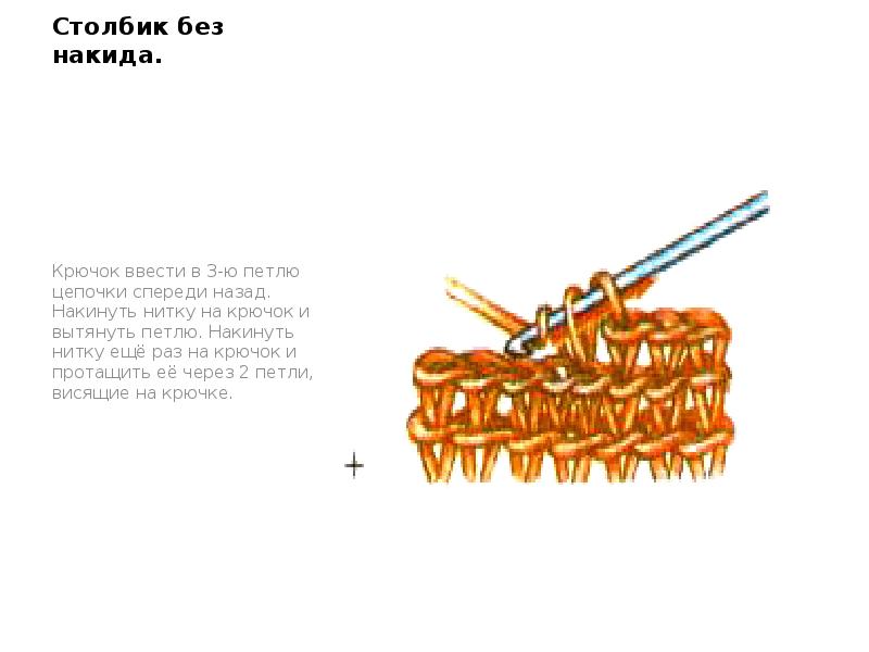 Вязание полотна крючком 6 класс презентация