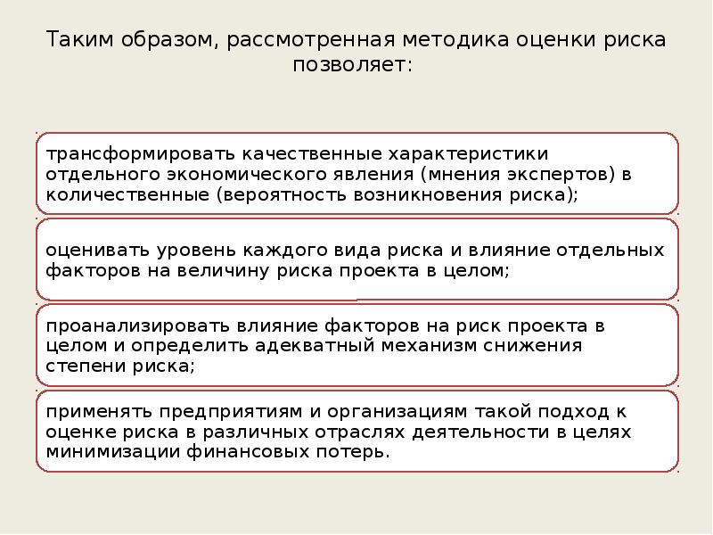 Достоверность экспертных оценок. Презентация динамической оценки рисков. Презентация по оценке рисков. Таким образом экспертные оценки. Согласованность экспертных оценок.