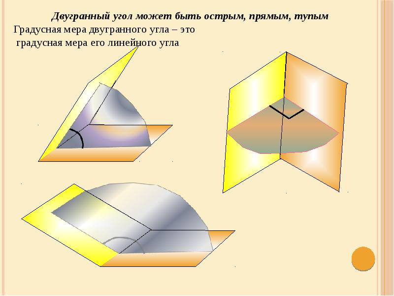 Двугранный угол это