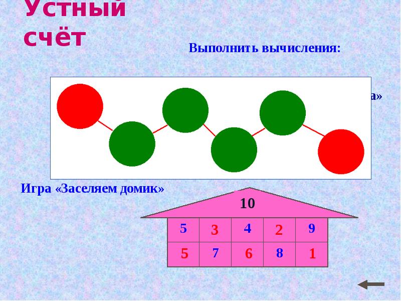 Игра по математике в начальной школе презентация