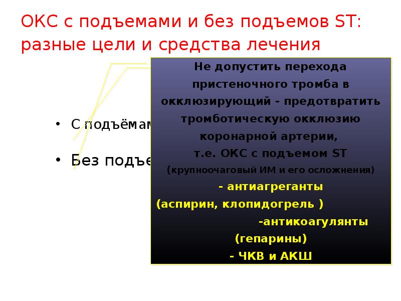 Текст окс. Лечение с подъемом St и без подъема. Лекция Окс без подъема St . цели и задачи темы.