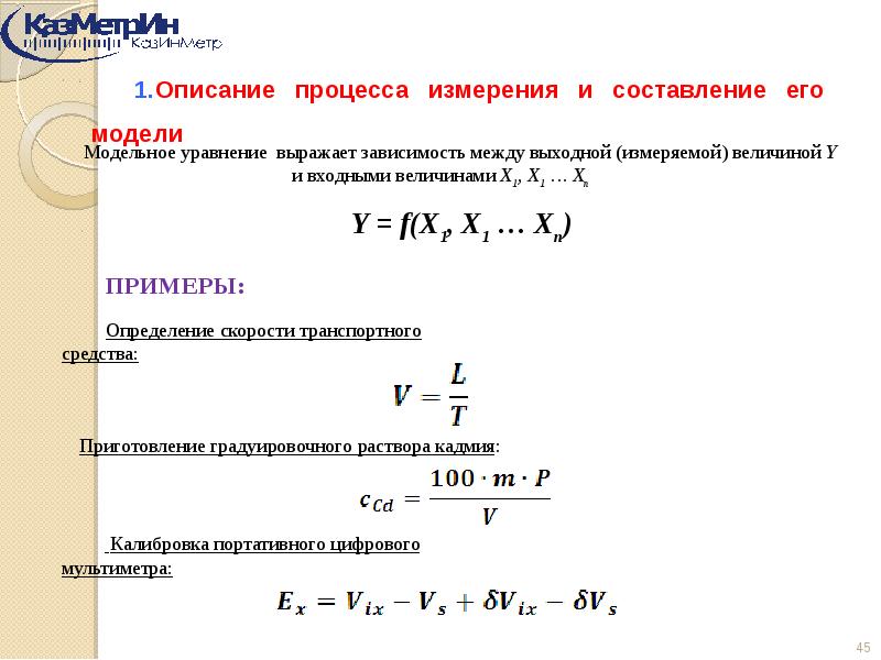 Результаты измерений тела