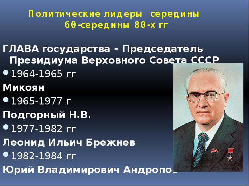 Председатели советов ссср. Председателем Верховного совета СССР В 1977-1982 гг. был:. Председатель Верховного совета СССР. 1964-1965 Председатель Президиума Верховного совета СССР. Председатель Президиума Верховного совета СССР при Брежневе.