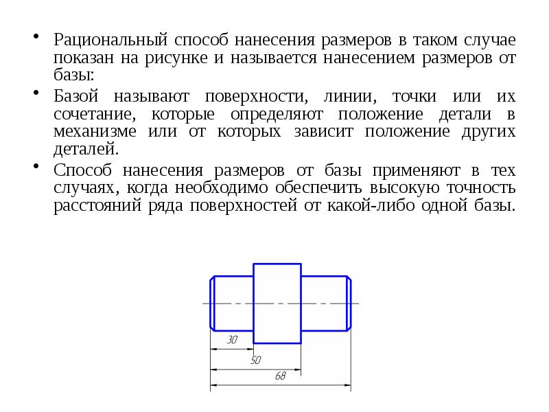 Как называется деталь показанная на рисунке