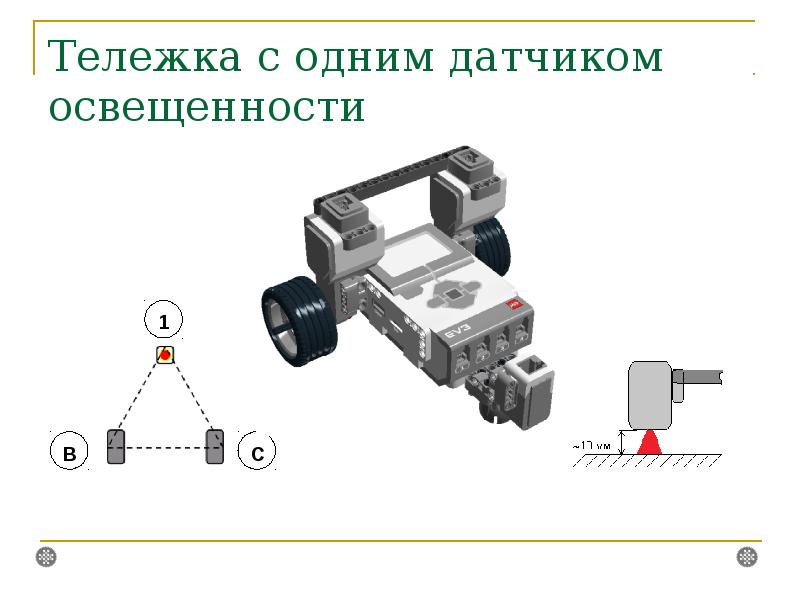 Датчик цвета ev3 презентация