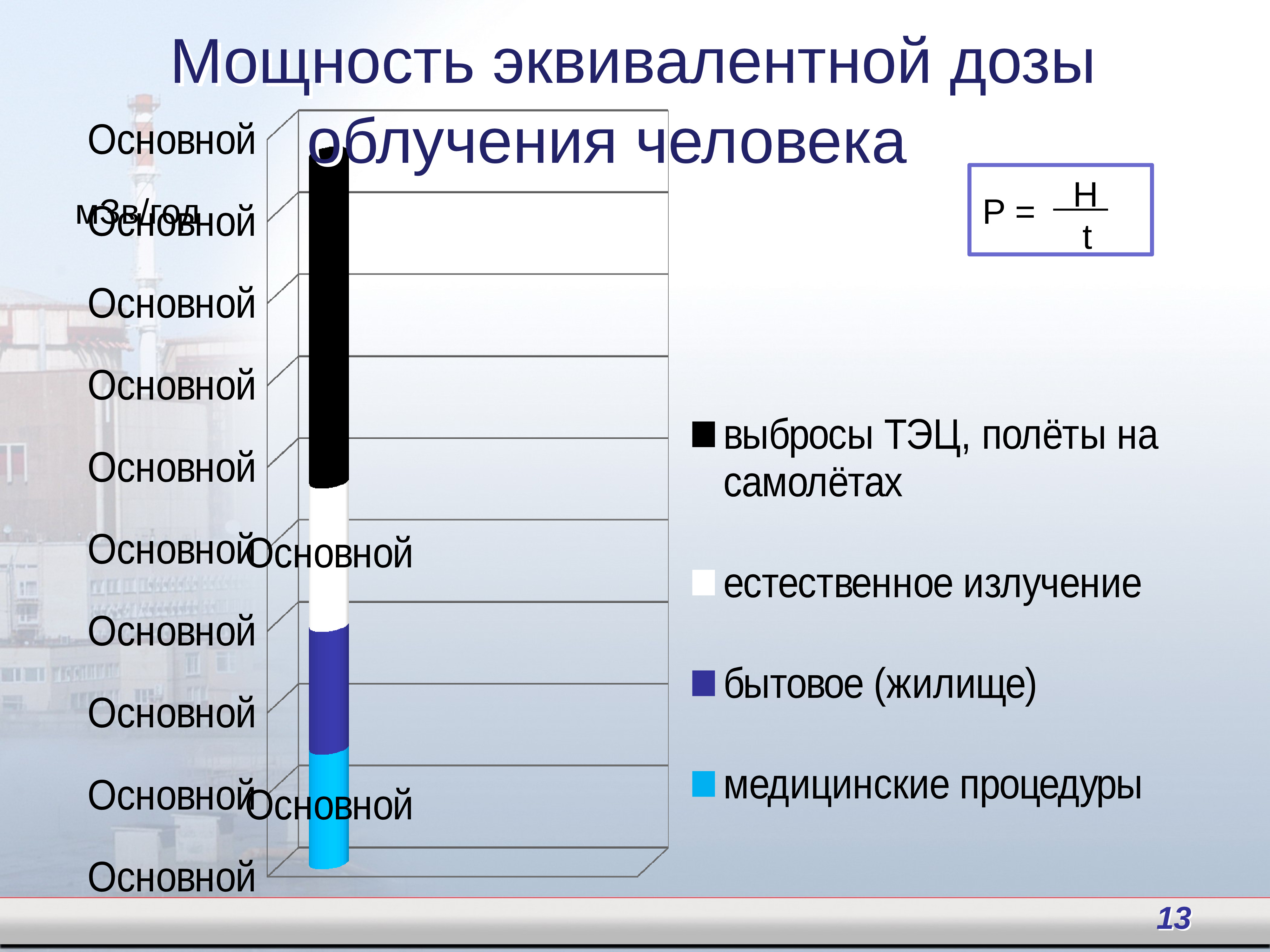 Действия радиоактивных излучений и их применение презентация