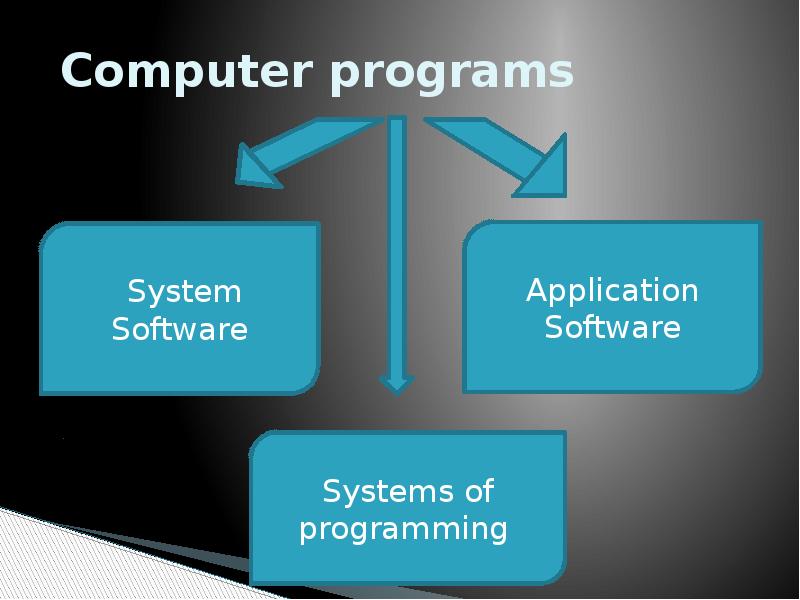 Computer programs