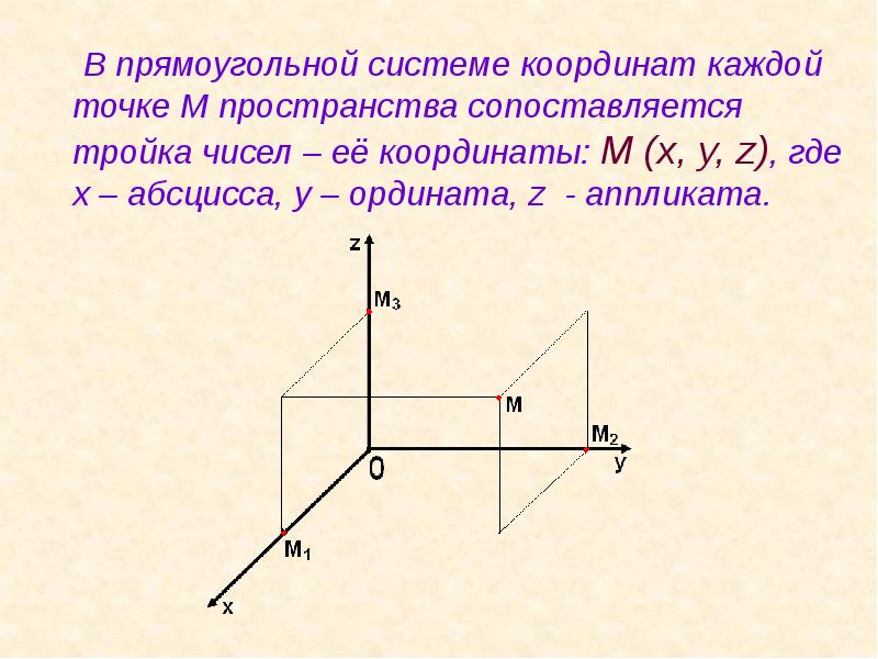 Презентация прямоугольная система координат на плоскости 6 класс презентация