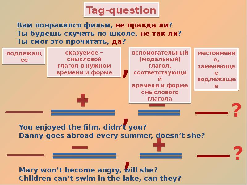 Question tags презентация