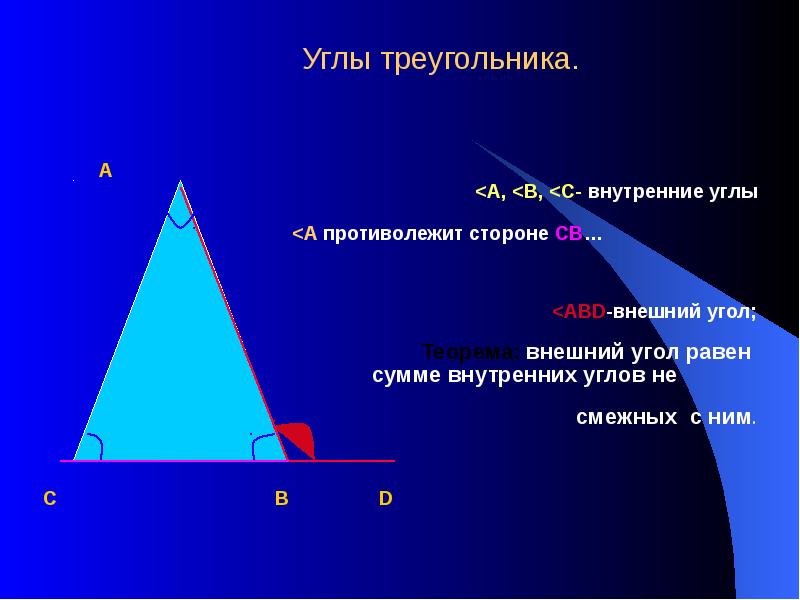 Геометрия 7 класс презентация