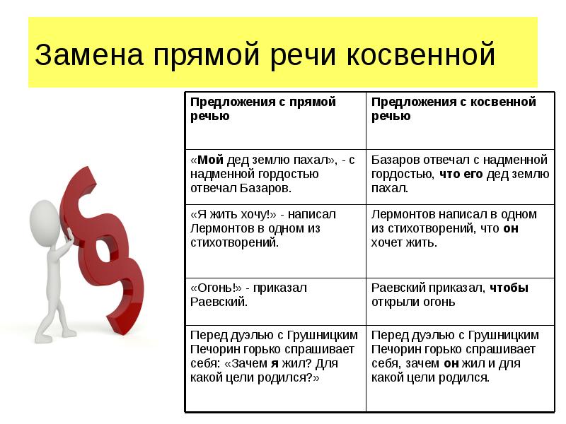 Проверка синтаксических ошибок 1с