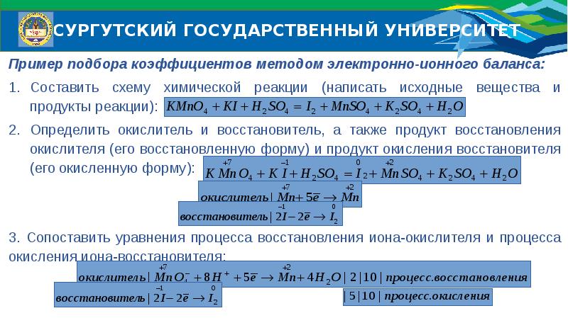 Схема ионного баланса