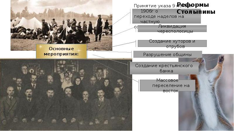 Проект 104 х внесенный в i государственную думу трудовой группой 23 мая 1906 г предусматривал