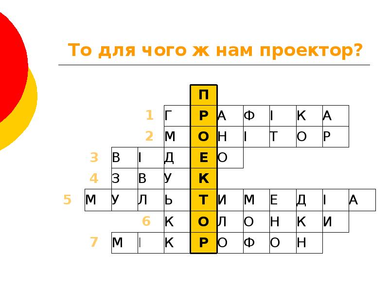 То для чого ж нам проектор?