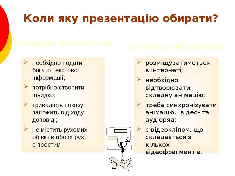 Коли яку презентацію обирати? необхідно подати  багато текстової інформації; потрібно