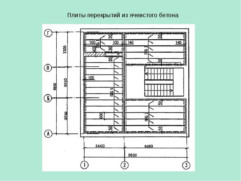 Плиты перекрытия на плане